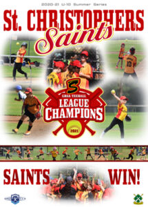 Custom Sports Posters