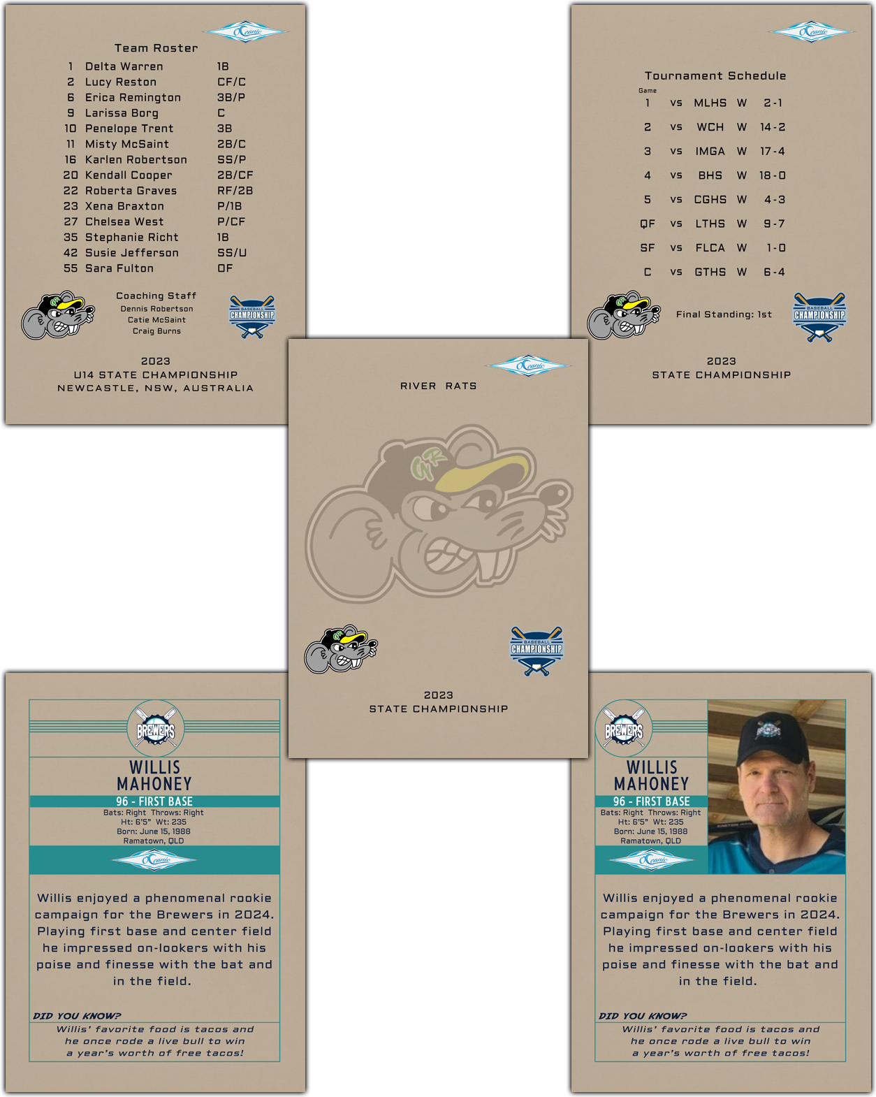 Sports Card - Personalized - Template 1 - Image 4