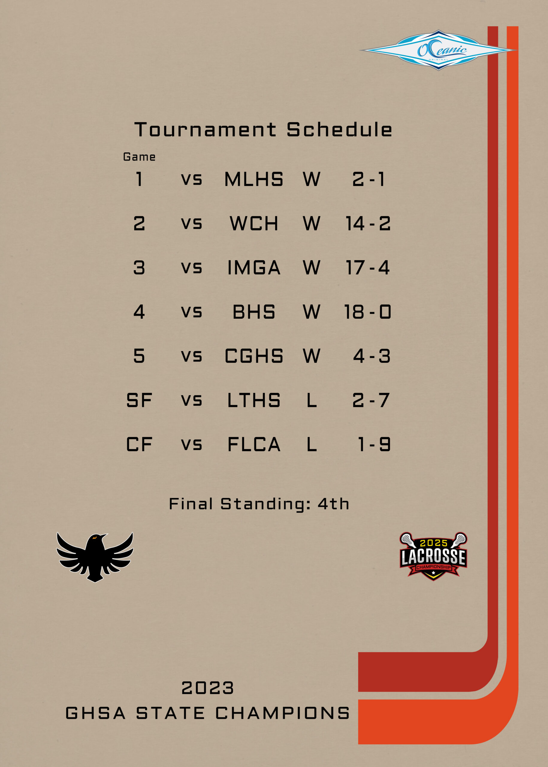 Sports Card - Personalized - Template 1 - Image 3