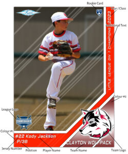 Personalized Sports Cards - Details