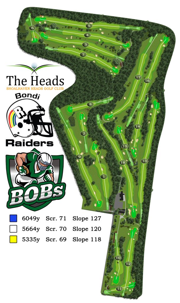 Yardage Book Course Map