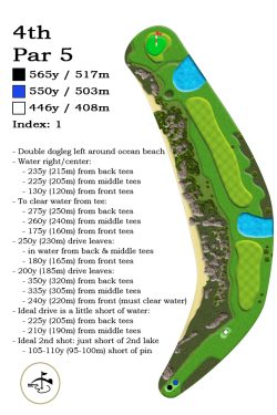 Gerringong GC Hole 4