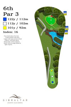Gibraltar Country Club Hole 6