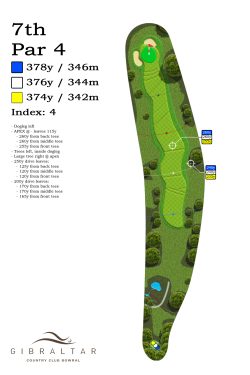 Gibraltar Country Club Hole 7