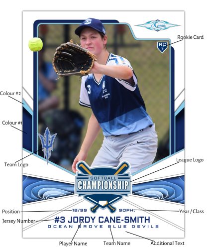 Personalized Sports Cards